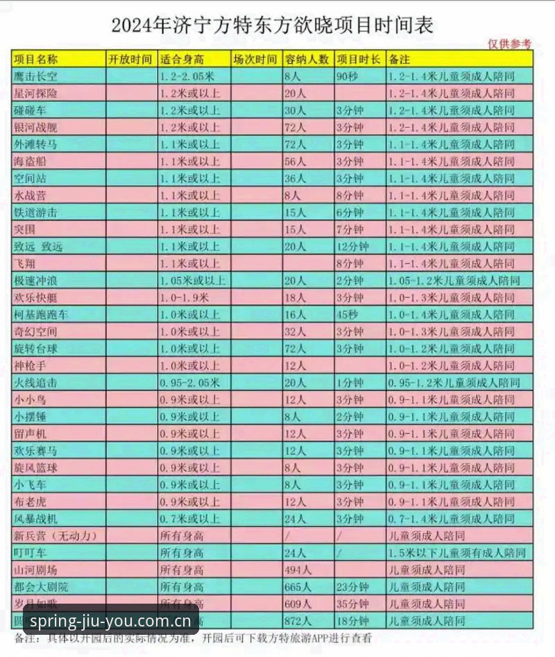 九游春季正式启幕注册避坑实用指南